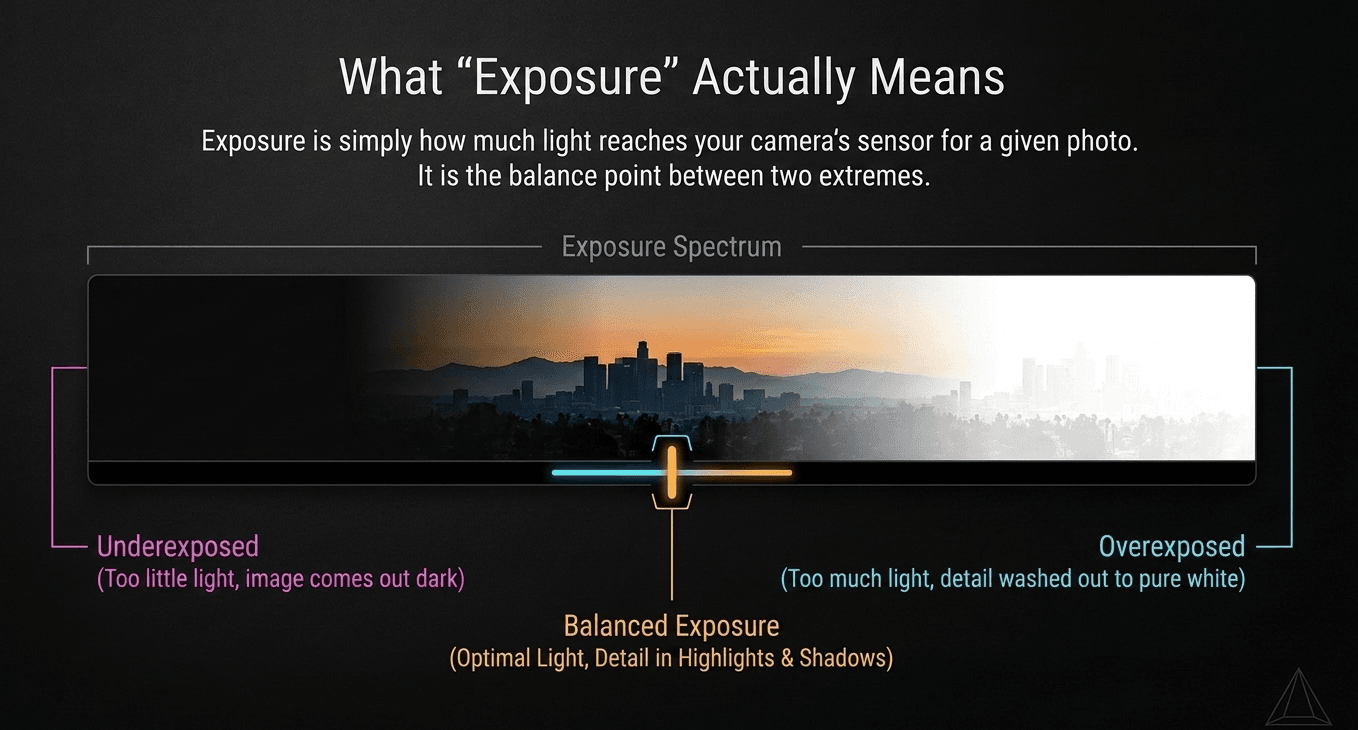 exposure_mean.png