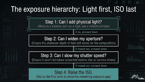 exposure_heri.png