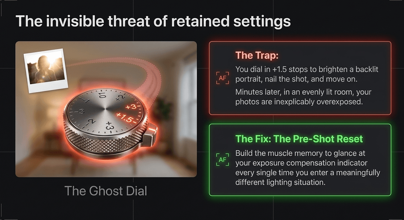 the_invisible_threat_of_retained_setting.png