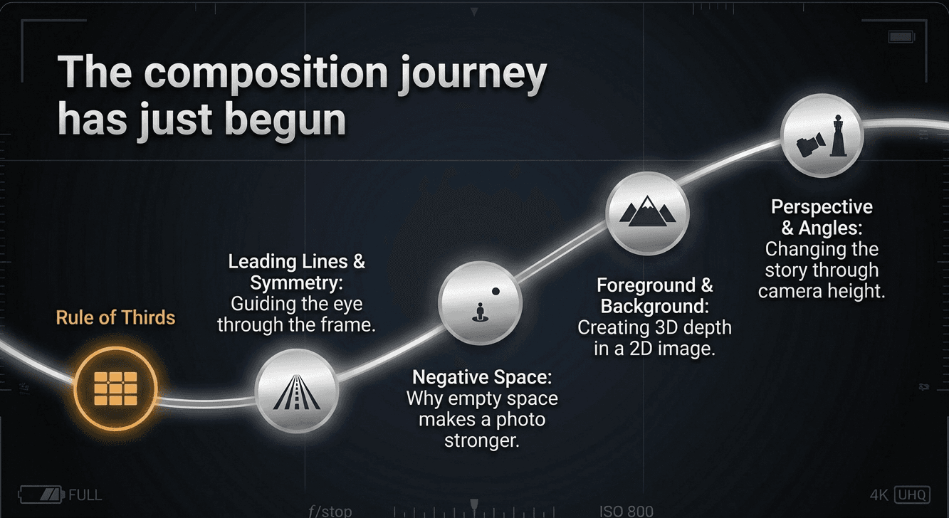 14_composition_journey_.png