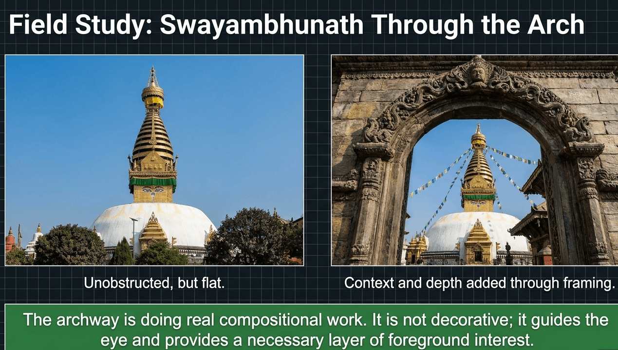 7__swyambhunath_through_the_arch.png